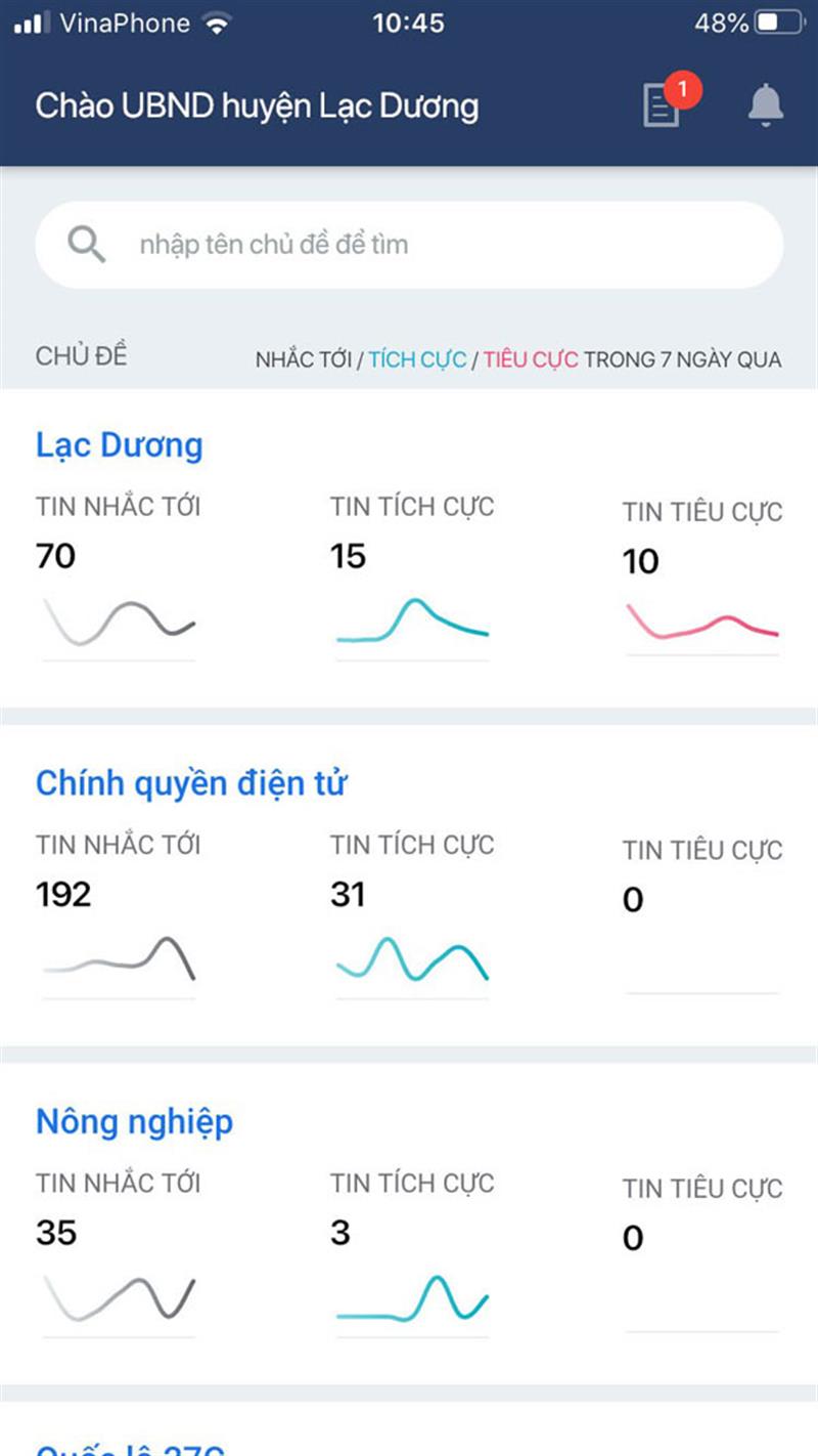 Từ năm 2020, huyện Lạc Dương áp dụng phần mềm bảo vệ danh tính địa phương (Reputa).