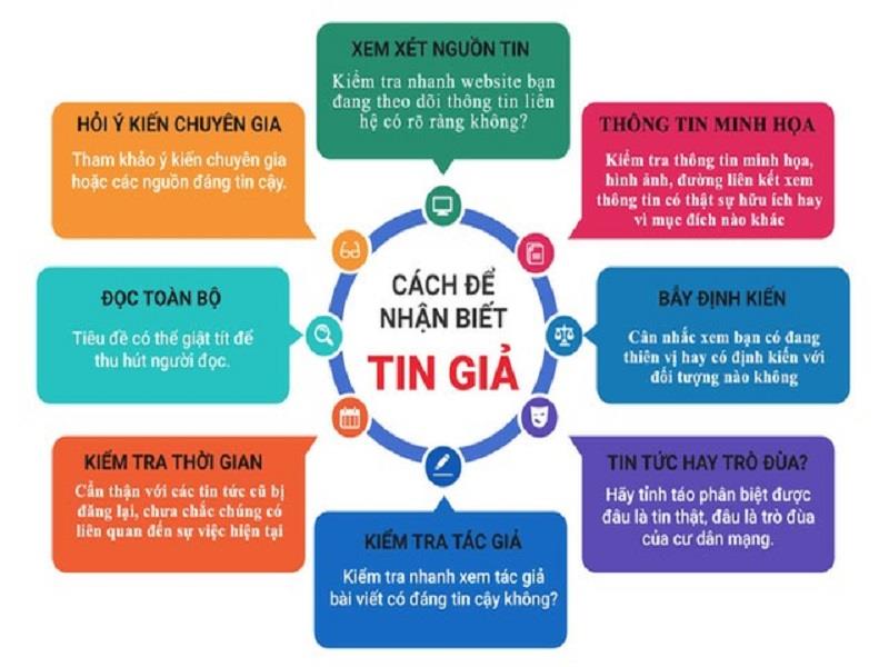 Nhận diện rõ tin giả là góp phần nâng cao bản lĩnh và sức đề kháng của cán bộ, đảng viên trước các thông tin xấu độc