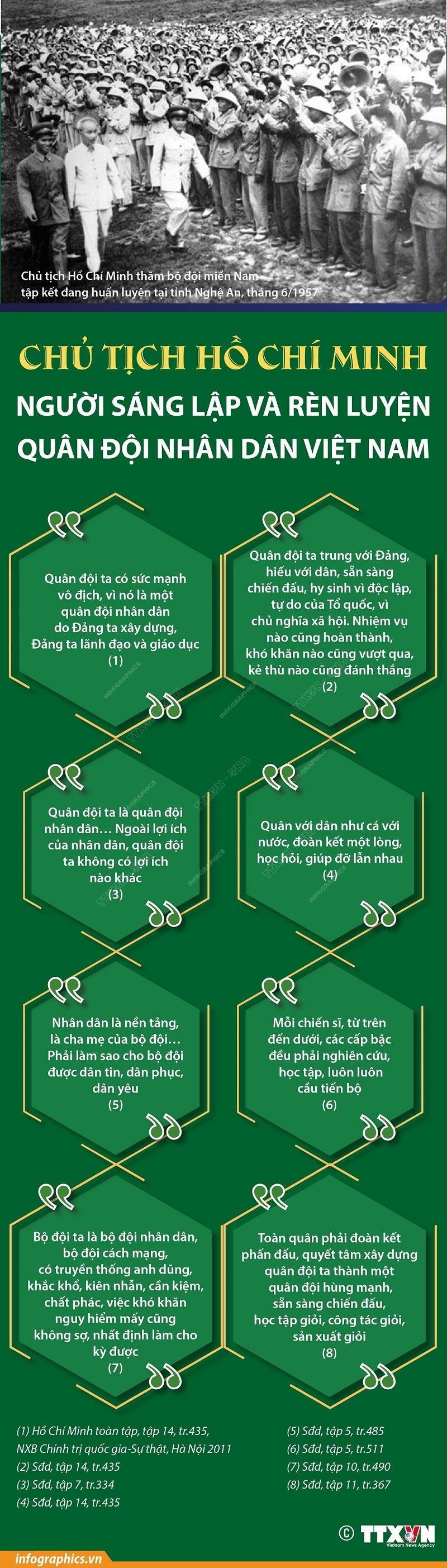 Nhân tố căn bản tạo nên sức mạnh chiến đấu