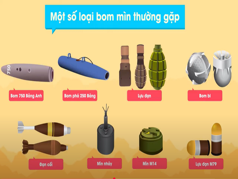 Nhận biết các loại bom mìn