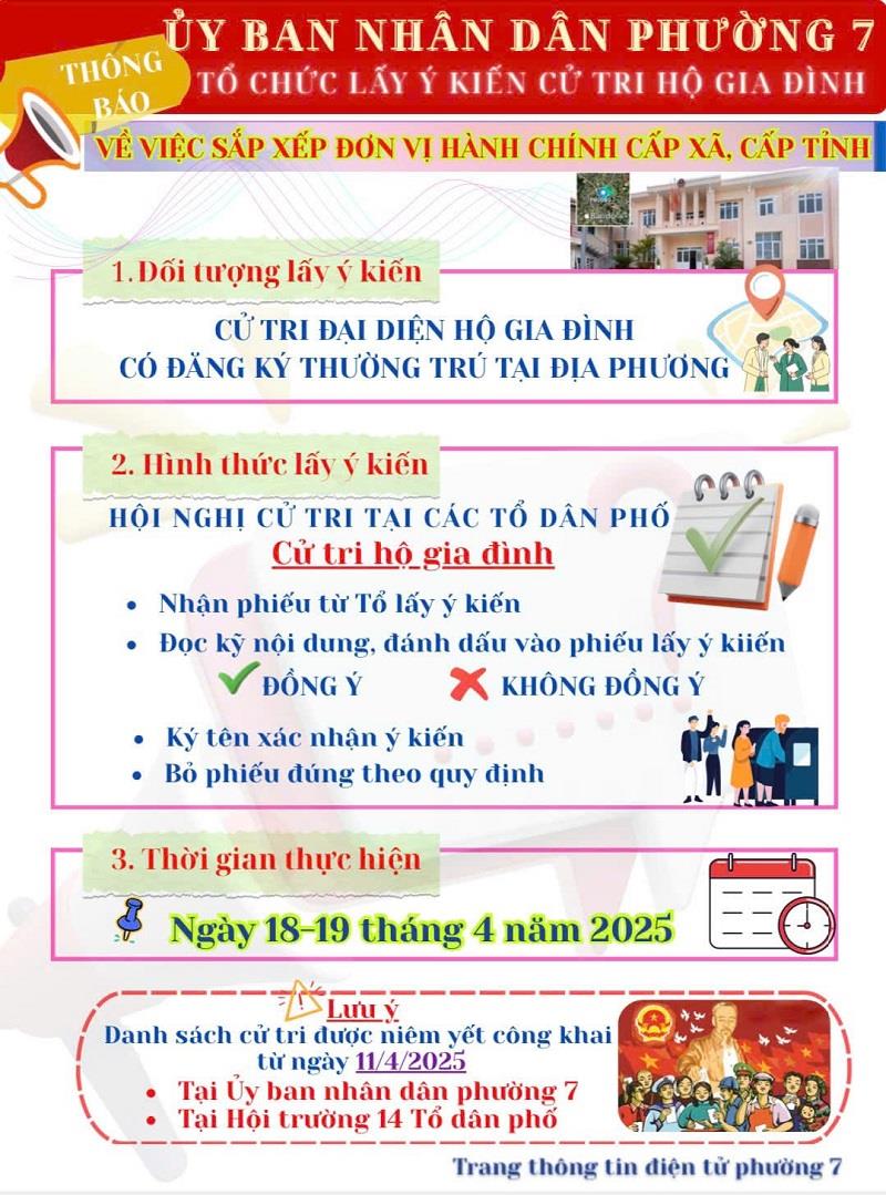 TP Đà Lạt tuyên truyền lấy ý kiến người dân