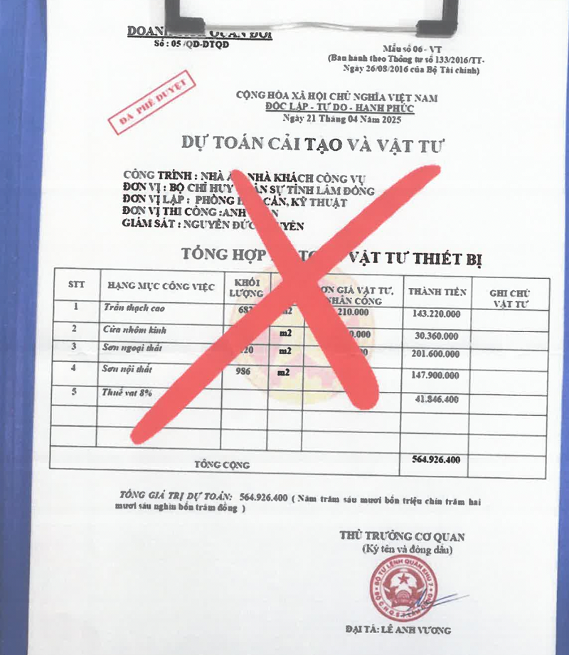 Văn bản giả mạo của các đối tượng dùng để lừa đảo