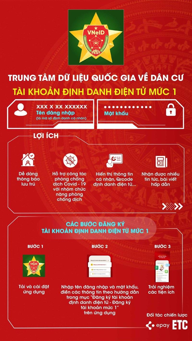 Cách đăng ký tài khoản định danh mức độ 1