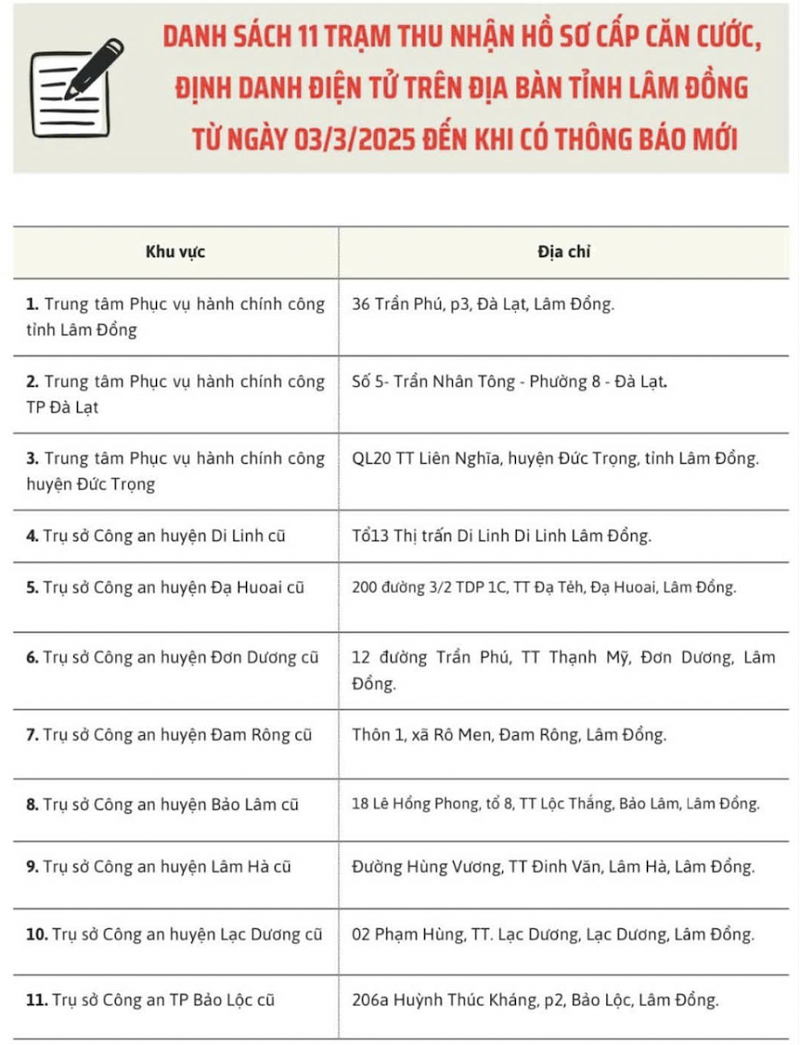Công an tỉnh Lâm Đồng thông báo 11 địa điểm cấp CCCD điện tử
