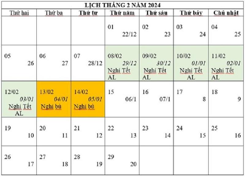 Thủ tướng đồng ý phương án nghỉ Tết Âm lịch từ ngày 8/2/2024 đến hết ngày 14/2/2024